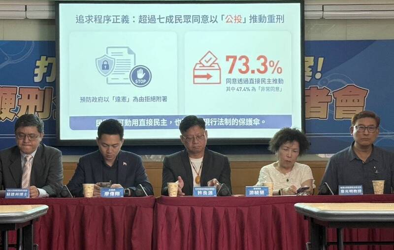 民調逾7成支持公投推鞭刑 反詐協會籲政府正視「嚴懲毒詐」