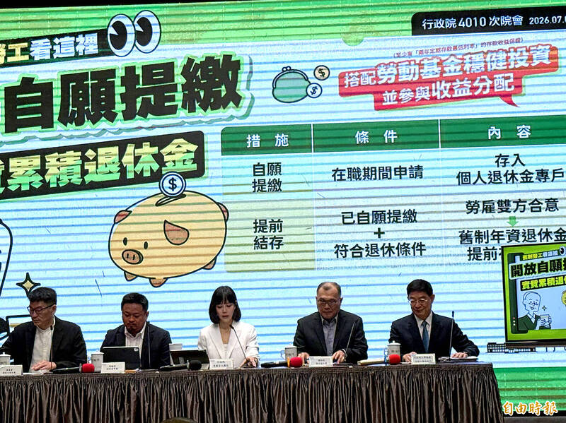 《TAIPEI TIMES》Planned labor pension changes approved