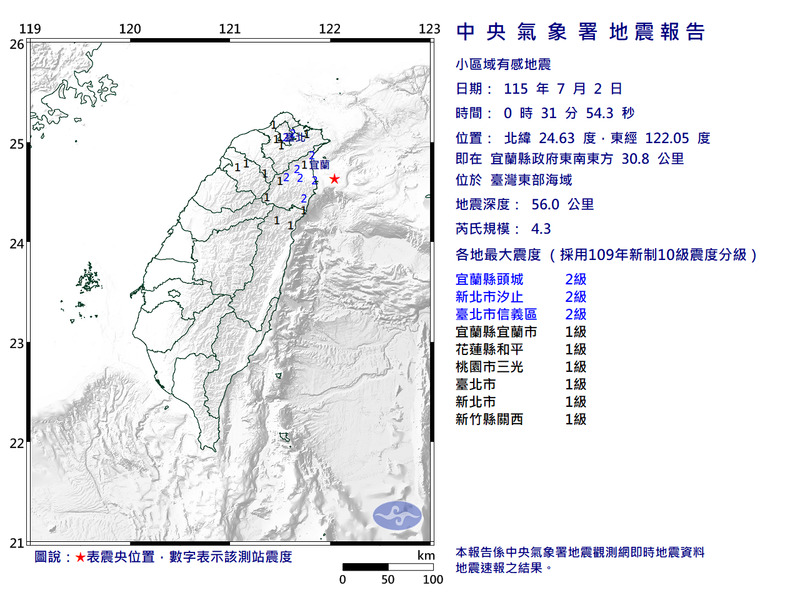 宜蘭外海00:31規模4.3地震 最大震度2級