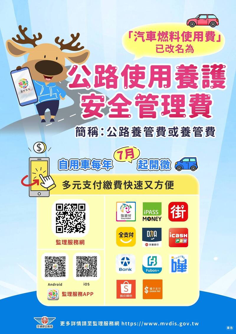 公路養管費開徵至7/31 逾期未繳最高罰3千、停辦車輛異動