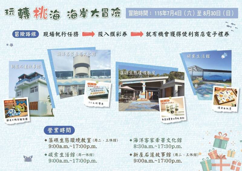 桃園海岸大冒險登場 參觀場館留評論可抽超商折扣券