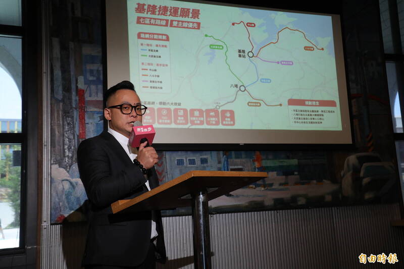 童子瑋提基隆捷運路網 雙主線雙轉運站串聯全基隆