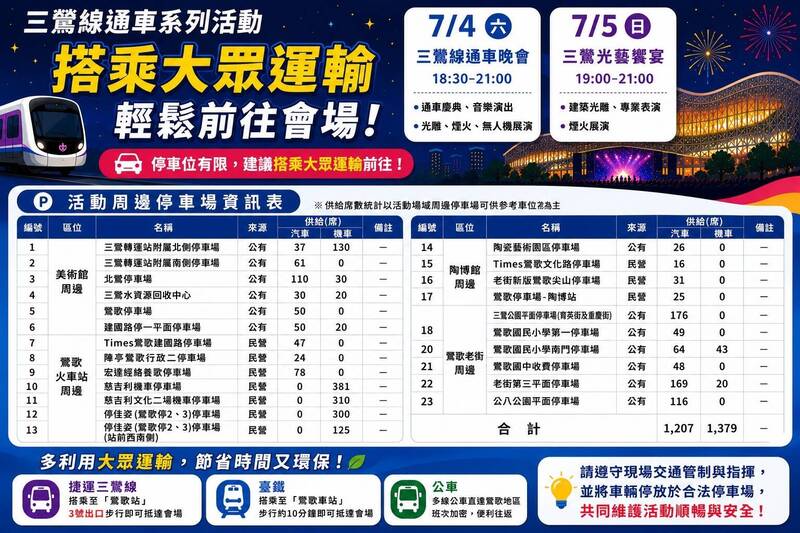 三鶯線通車晚會明登場 新北交大彈性交管、籲搭大眾運輸
