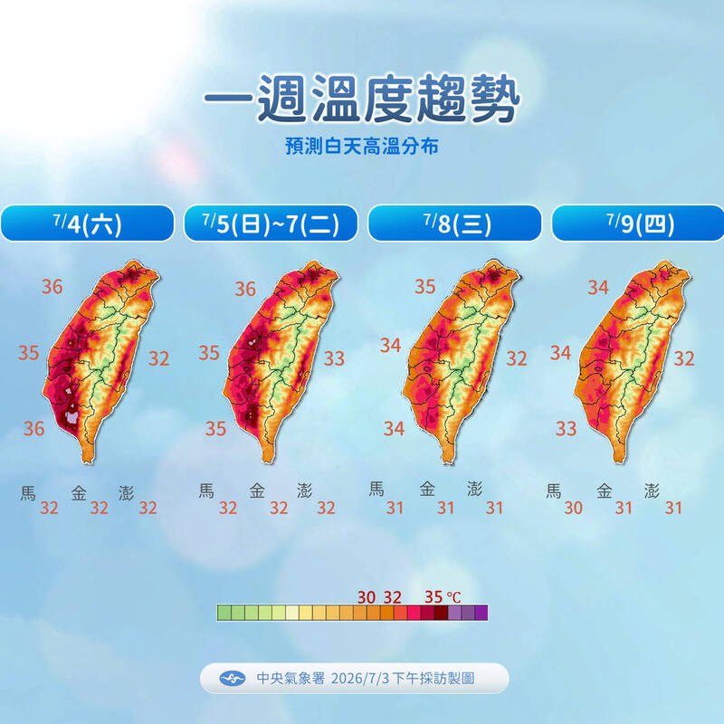 1週溫度趨勢。（圖由氣象署提供）