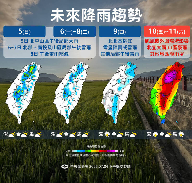 未來降雨趨勢。（氣象署提供）