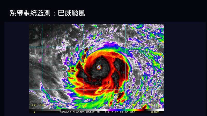 颱風季開始!巴威來勢洶洶 下週這天開始降雨「兩區域」最劇