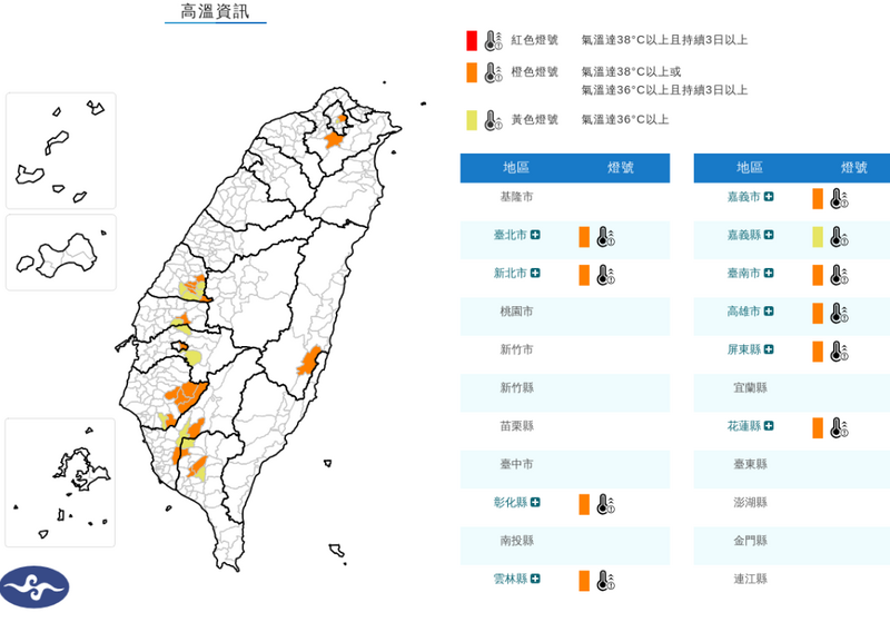 週日10縣市飆高溫 局部地區恐衝破36度