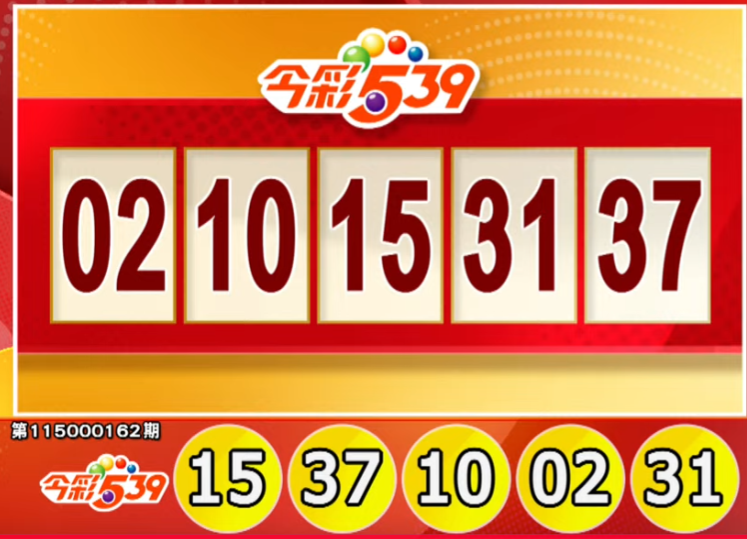 手刀對獎!7/4 今彩539、3星彩等獎號出爐