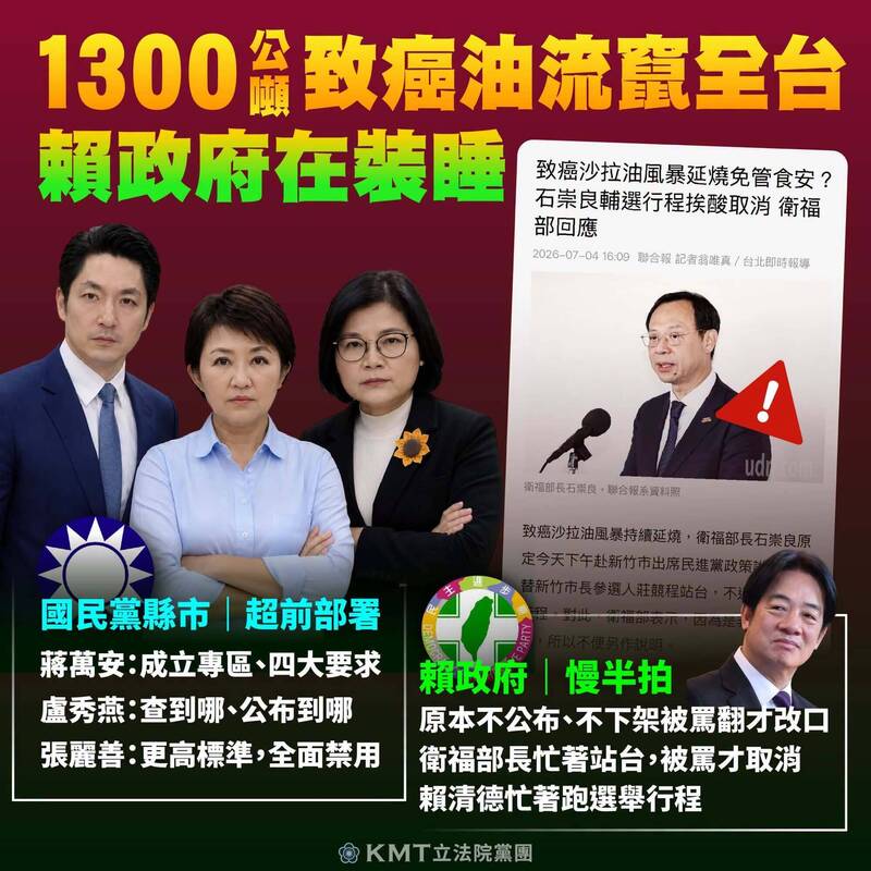 批賴政府「坐視癌油傷民」 國民黨團明記者會要求公布完整名單