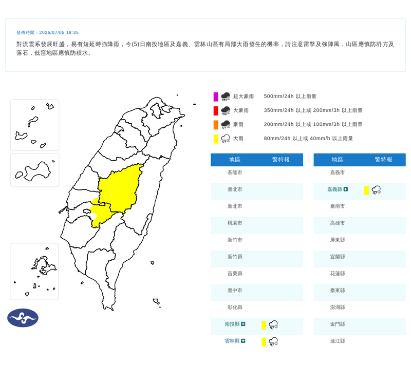 3縣市大雨特報 留心短延時強降雨