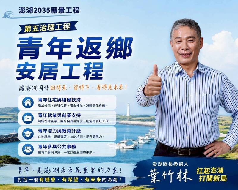 澎湖邁向超高齡社會 葉竹林推動青年返鄉安居工程