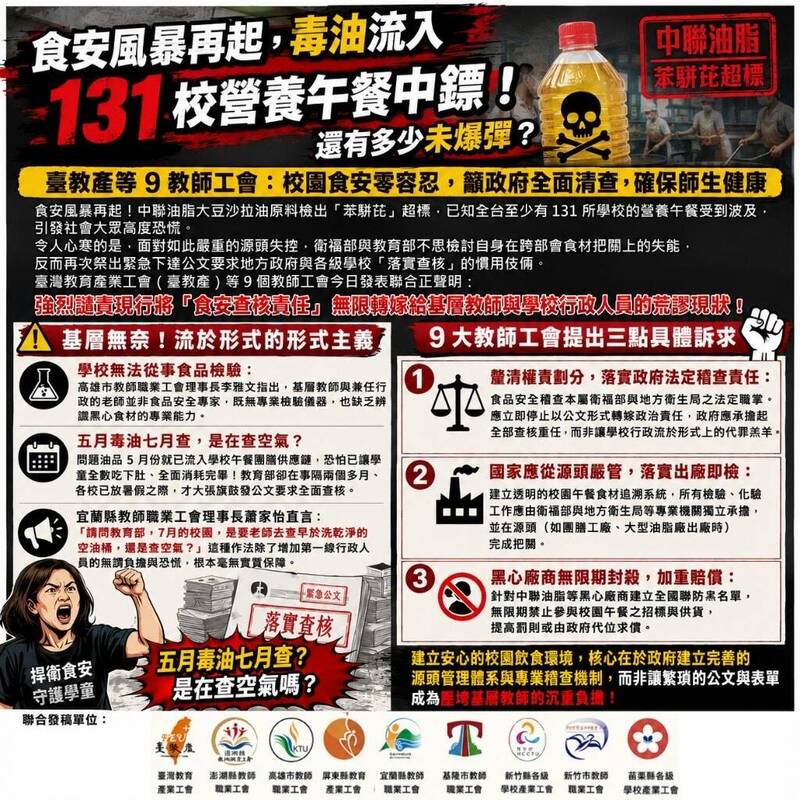 問題油品流入校園 台教產等9教師工會籲建立黑心廠商永久黑名單