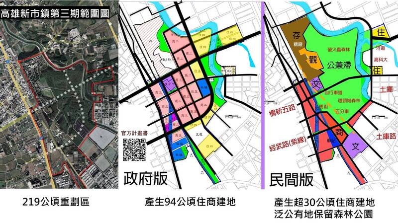 橋頭糖廠百頃森林志工希望新市鎮第三期能避開橋頭糖廠森林。(記者許麗娟攝)