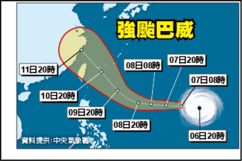 北北基桃宜 強颱巴威侵襲率破8成