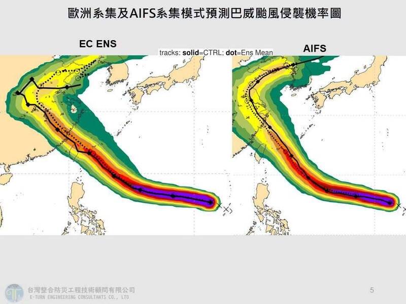 歐洲系集預測巴威颱風侵襲機率圖。（賈新興提供）