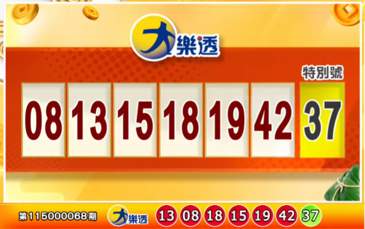 5.4億大樂透頭獎你中? 7/7今彩539獎號也出爐了