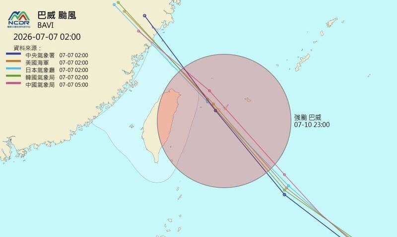 各國預測「巴威」路徑趨於一致 從台灣北部海域掃過不容小覷