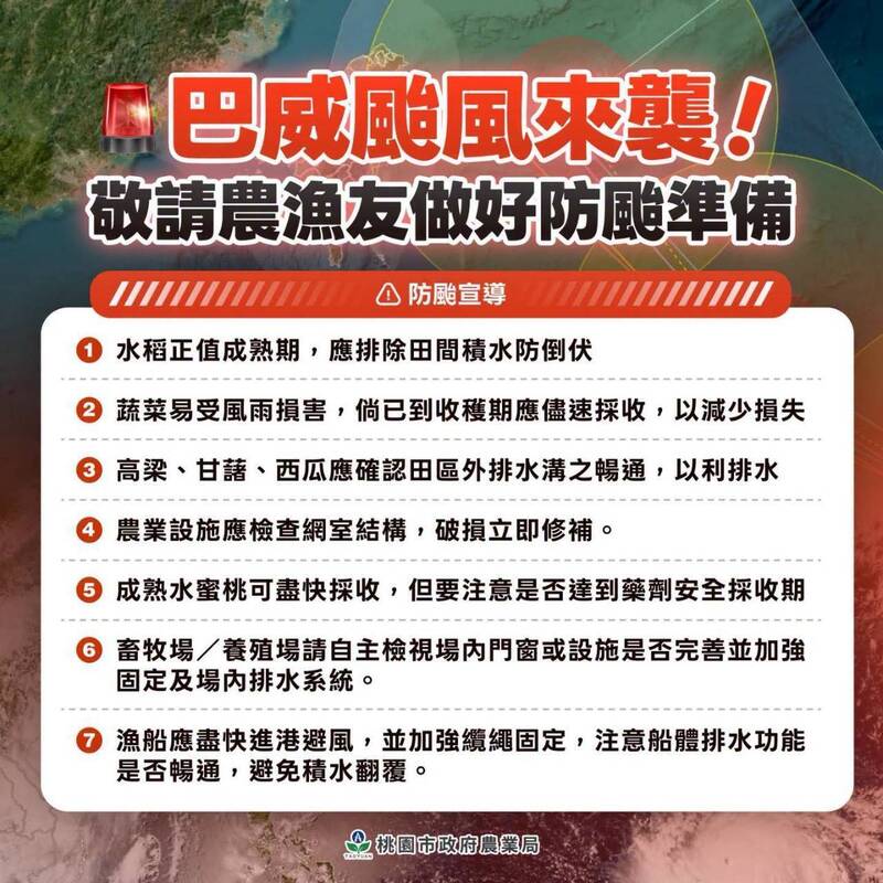 桃市農業局籲農漁民加強防颱措施 漁船盡快進港避風