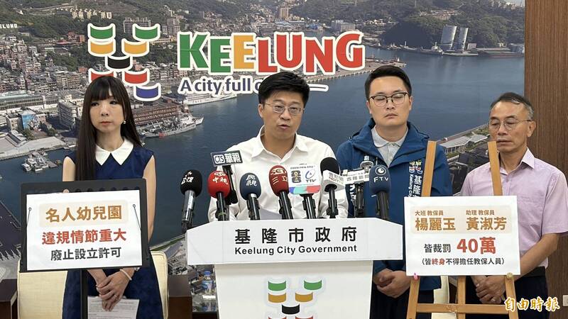 基隆名人幼兒園涉集團虐童廢照 負責人罰84萬移送法辦