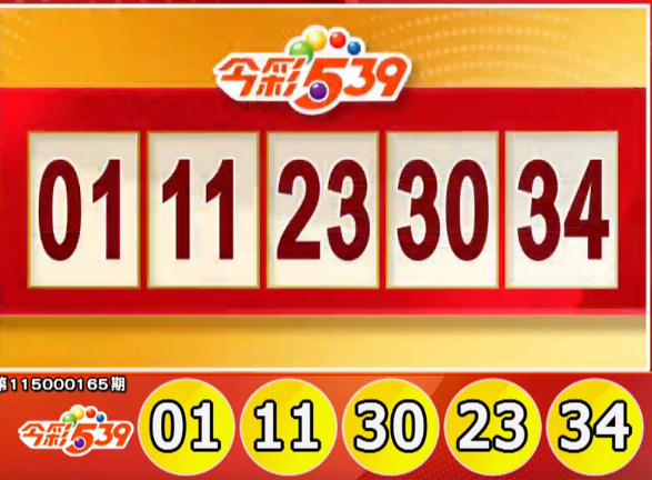 手刀對獎!7/8 今彩539、3星彩、4星彩獎號出爐