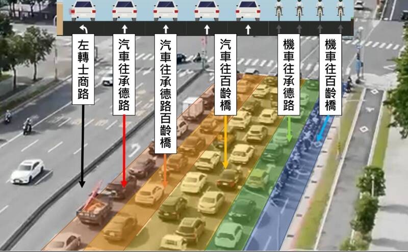 用路人注意!北市承德路、士商路口 7/29啟用新路型管制