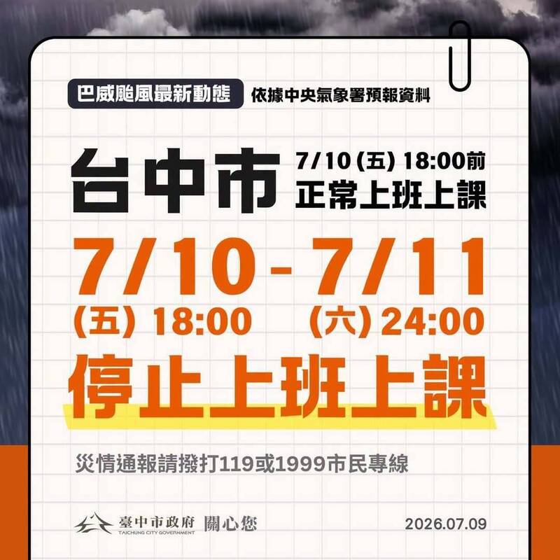 颱風假只放6小時被罵爆!台中市府深夜辯稱 「是提前6小時放假」