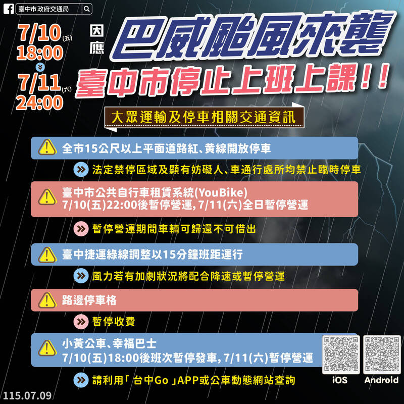 中颱巴威逼近 台中7/10晚間6時起部分紅黃線路段開放停車