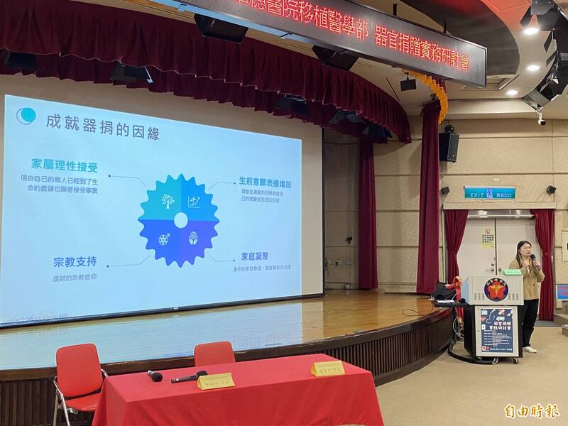 器官移植真相3-3》「我們不是勸捐」 協調師揭器捐背後的眼淚