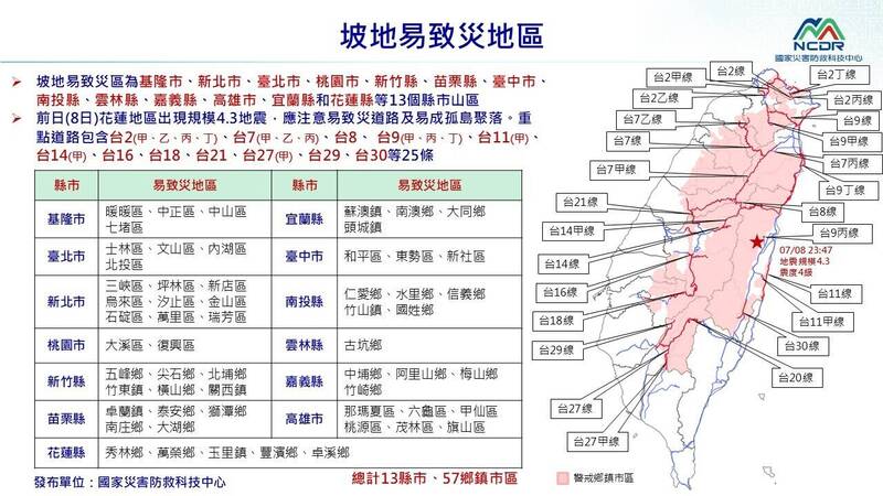 巴威颱風靠近東方海域 科技示警13縣市57鄉鎮坡地易致災