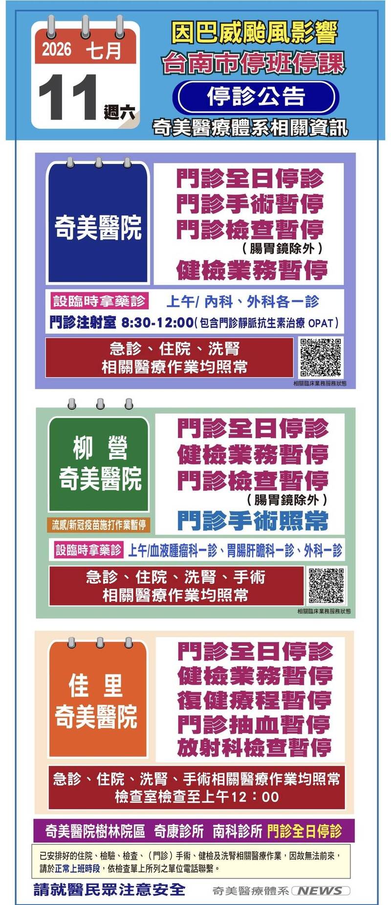 台南奇美醫3大院區門診明停診