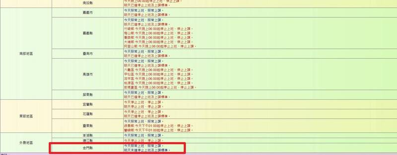 金門全國唯一7/11全縣沒放颱風假 縣府說明了