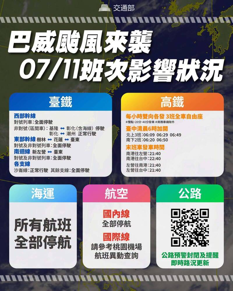 巴威颱風》週六陸海空全被影響 一圖秒懂交通異動情形