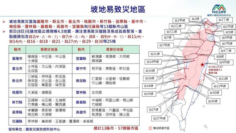 巴威颱風來襲!「易致災」13縣市山區、25條重點道路注意