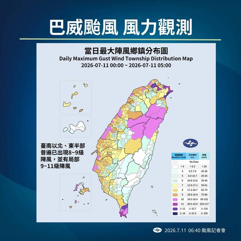 巴威颱風風力觀測。(圖由中央氣象署提供)