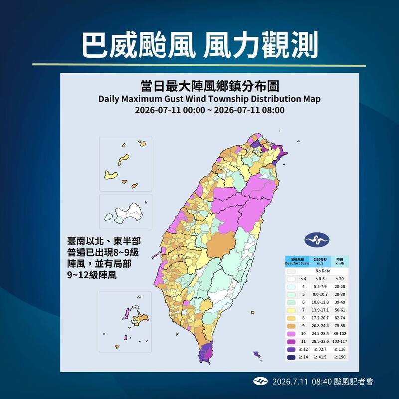 巴威颱風風力觀測。(氣象署提供)