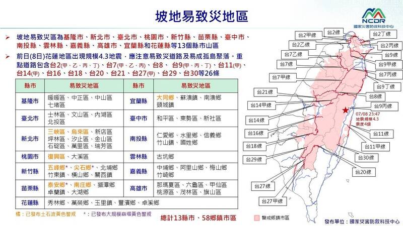 颱風豪雨恐導致山坡地易坍方，災害防救科技中心整理13縣市58鄉鎮市及26條重要道路，提醒防範易坍或易成孤島聚落。（國家災害防救科技中心提供）