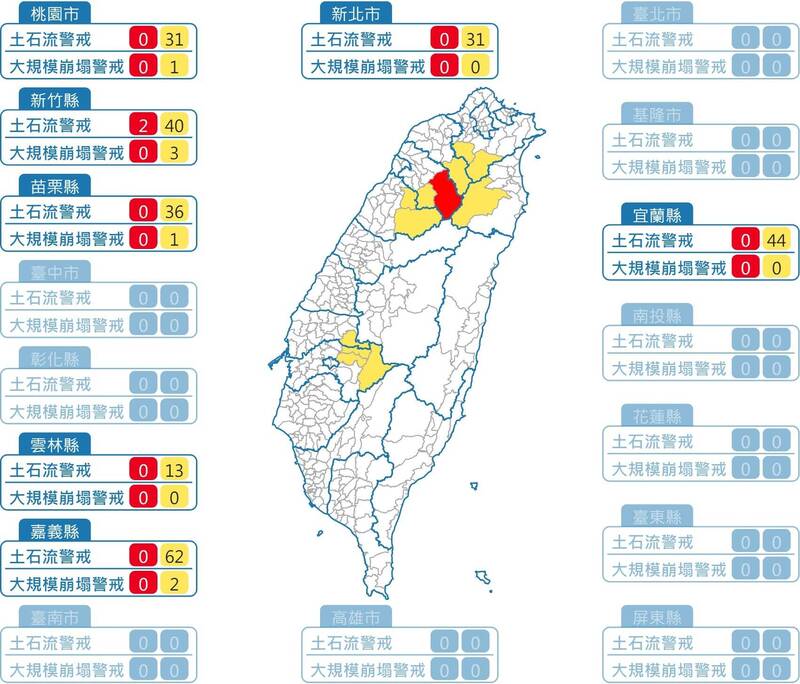 巴威颱風襲來 土石流紅色警戒恐擴大至5縣市10鄉鎮