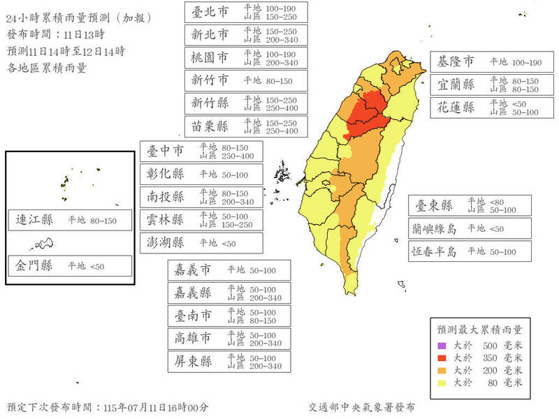 氣象署最新風雨評估多1縣市達標! 明「14縣市」達停班課標準