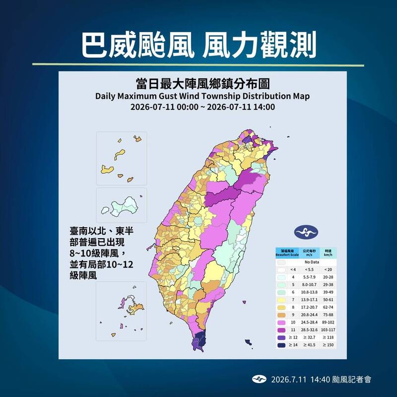 巴威颱風風力觀測。（氣象署提供）