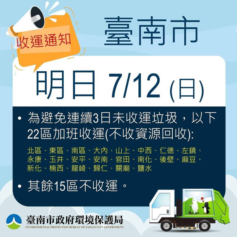 巴威逐漸遠離!台南12日正常上班上課 22區垃圾車加班出勤