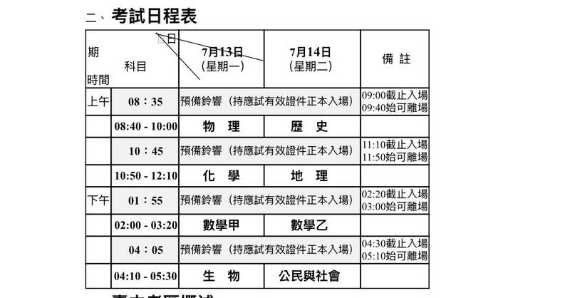 大學分科測驗看考場 台中明天下午4~6點開放