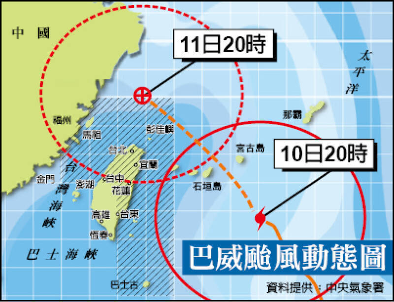 07/11 各報重點新聞一覽