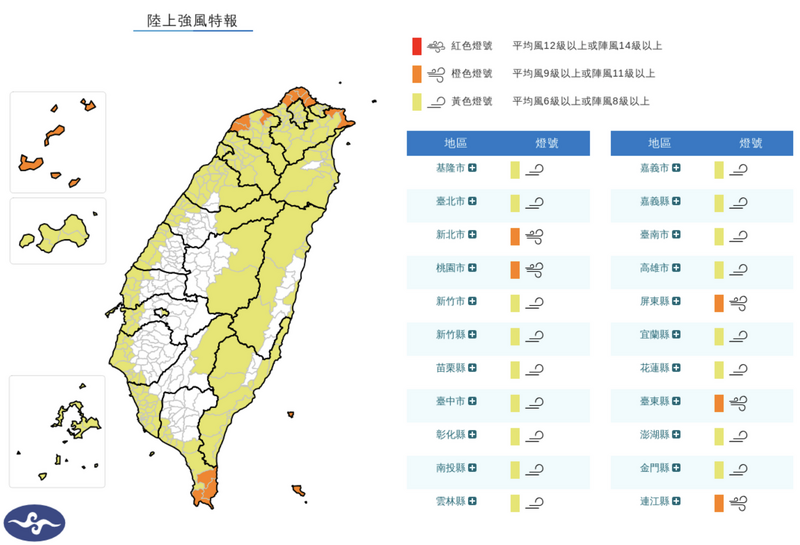全台陸上強風特報!5縣市亮橘燈 影響至週日晚上