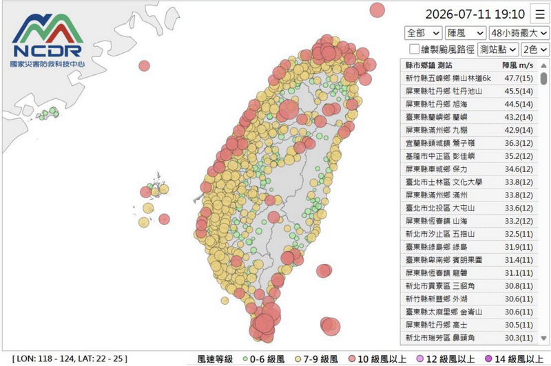 吳聖宇發現，巴威的風力表現不差，台灣廣泛出現了8~10級的陣風。（圖擷自吳聖宇臉書）