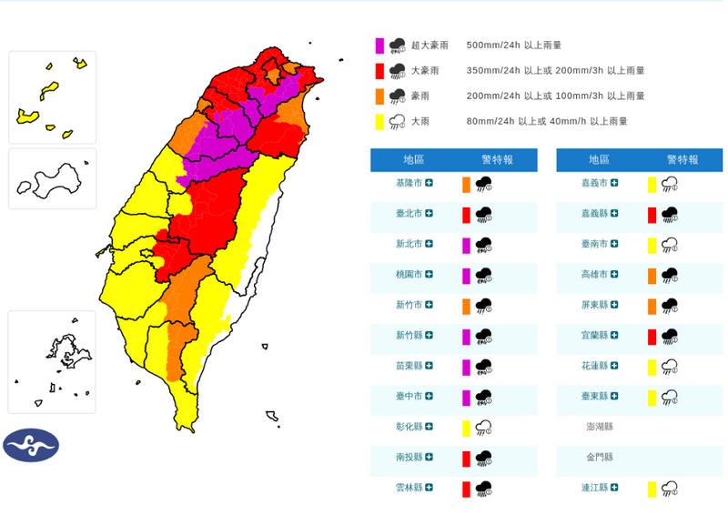 全台20縣市豪雨特報!巴威夾擊 5縣市超大豪雨警戒
