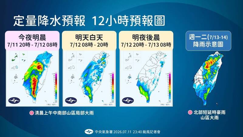 中颱巴威將登陸中國浙江 氣象署公布累積降雨排名