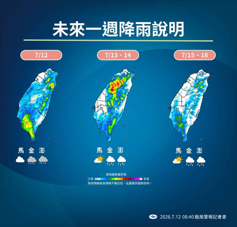 未來一週轉悶熱上看35度 午後易有雷陣雨防雨彈