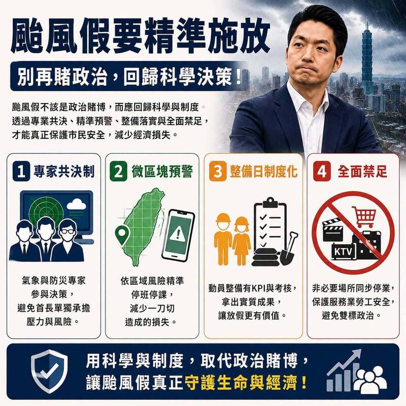 蔣萬安「防災整備日」挨批 趙曉慧:停班課應回歸科學決策