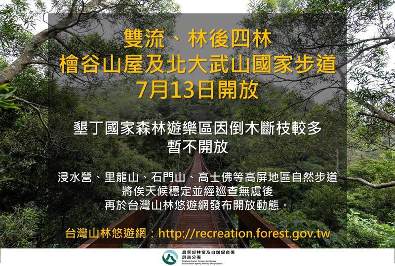 巴威颱風遠離!高屏山林逐步解封 墾丁、藤枝森林遊樂區仍封閉