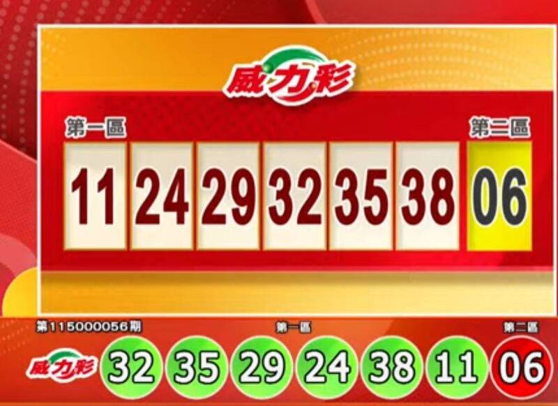 2億頭獎你中? 7/13 威力彩、今彩539獎號出爐